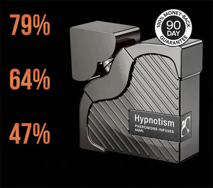 Turn Heads and Ignite Her Desire with Two Sprays of LUMIVO Hypnotism Cologne!