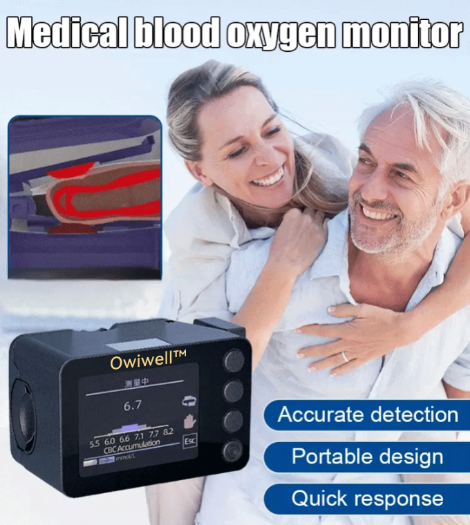 🩺Owiwell™ Non-Invasive Blood Glucose Monitor | High-Precision 99.9% Accuracy | TGA Certified