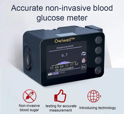 🩺Owiwell™ Non-Invasive Blood Glucose Monitor | High-Precision 99.9% Accuracy | TGA Certified
